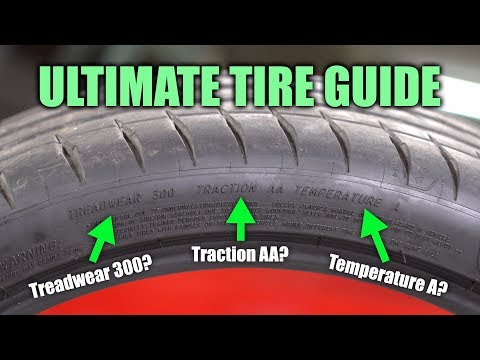 Video: Electric tires: description, marking