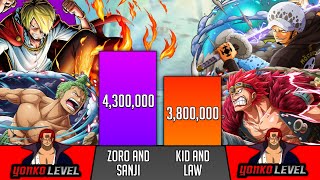 Zoro X Sanji Vs Law X Kid Power Levels - One Piece Duos power level - SP Senpai 🔥