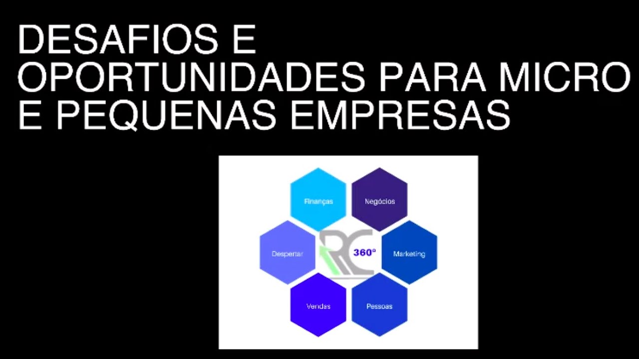 Desafios e Oportunidades para Micro e Pequenas Empresas - YouTube