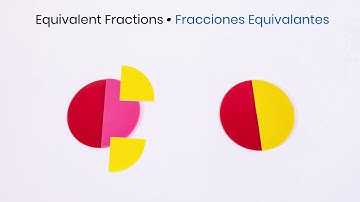 How to Use Rainbow Fraction Circles by hand2mind