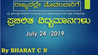 24th July Current Affairs