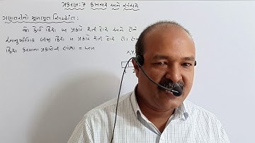 ધોરણ 11 ગણિત NCERT પ્રકરણ 7 ક્રમચય અને સંચય-1 ગણતરી ના મૂળભૂત સિદ્ધાંત ની સમજૂતી