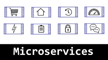 Comprendre les microservices en 6 minutes