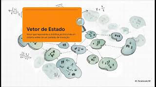 Matrizes de Markov