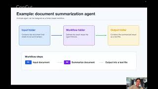 How to Build a Simple AI Agent: Input, Workflow & Output Explained