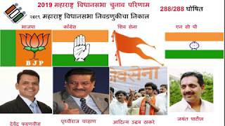 Maharashtra & Haryana Election Results Update 2019 | Vidhan Sabha Election Results 2019