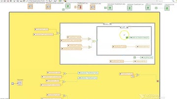 tipo de datos y estructura de ejecucion VI en labview