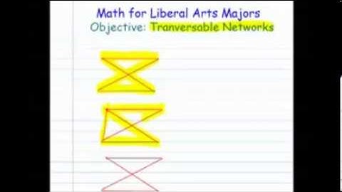 Traversable Networks