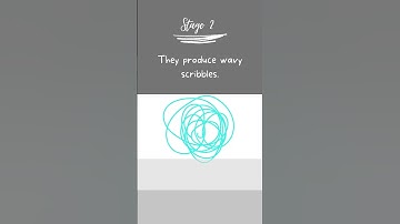 Emergent Readers: Writing Development