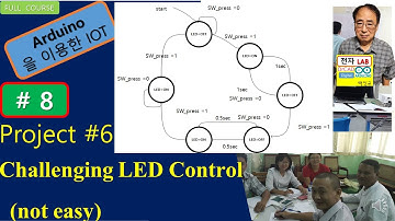 Arduino, Tact switch로  LED 제어 도전,Arduino제8강