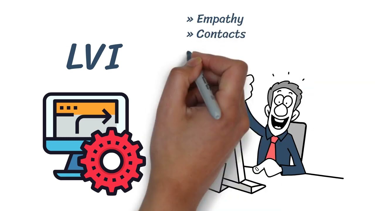 Video: Automate your LinkedIn prospecting with LVI
