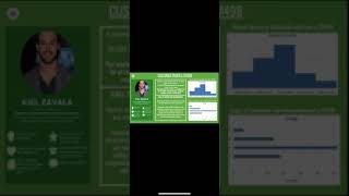 MGMT 2262: ASSIGNMENT 1 VIDEO