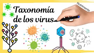 Virus Taxonomy | Current classification and nomenclature of viruses according to the ICTV