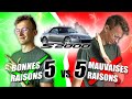 5 Avantages et Inconvénients d'Acheter une Honda S2000 🚗