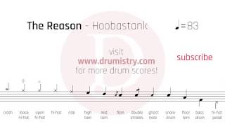 Hoobastank - The Reason Drum Score chords