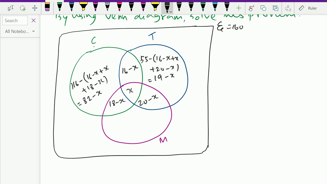 art of problem solving discrete math