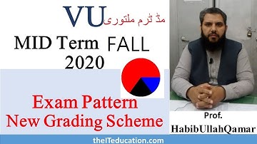 VU Midterm Fall 2020 Pattern | Midterm Exam 2020 cancelled / replaced by Grand Quiz