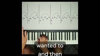 Guitar to piano: hammer on explained | learn how to play piano | WebPianoTeacher, Shawn Cheek ￼