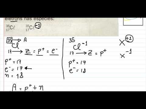 Vídeo: Quantos prótons, nêutrons e elétrons o 58 28ni tem?