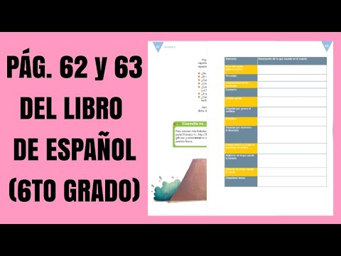 Featured image of post P gina 63 Del Libro De Espa ol Sexto Grado Contestado Los escritores pueden participar en concursos literarios de distintas editoriales