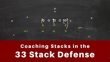 Coaching the STACKS: 33 Stack Defense Front 6 Defenders | Football Coaching Podcast S05E16