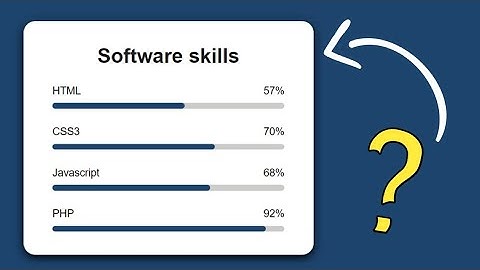 Animated Skills Bar Design using only HTML & CSS