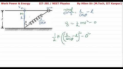 One end of a spring of natural length  and spring constant k is fixed at the ground and the other i