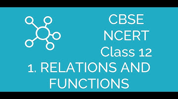 Show that the relation R in the set R of real numbers, defined as `R={(a ,b): alt=b^2}` is neith...