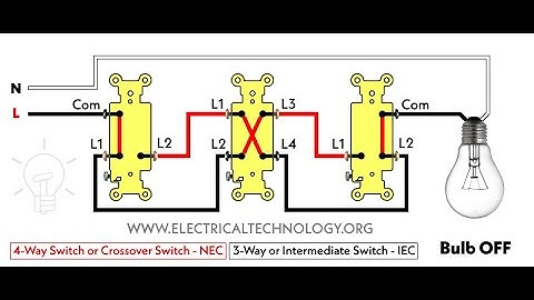 4 Way Switch - NEC AKA Intermediate Switch or 3 Way - IEC - Working & Wiring