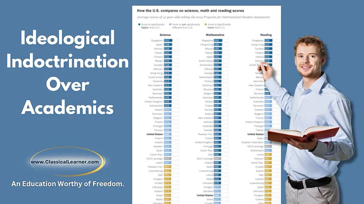 Ideological Indoctrination Over Academics