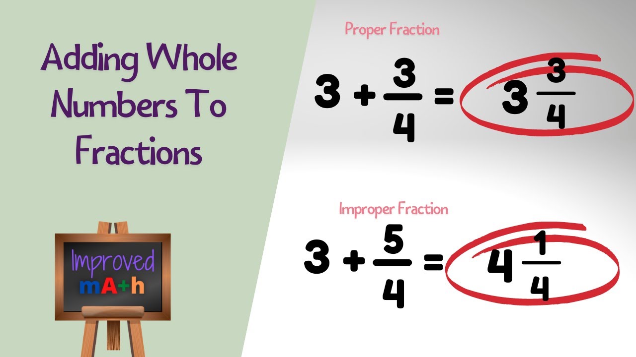 Adding Fractions To Whole Numbers | Help With Fractions - YouTube