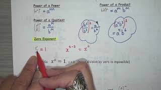 MCR3U1 4.2 Working with Integer Exponents Part 2 Net Worth