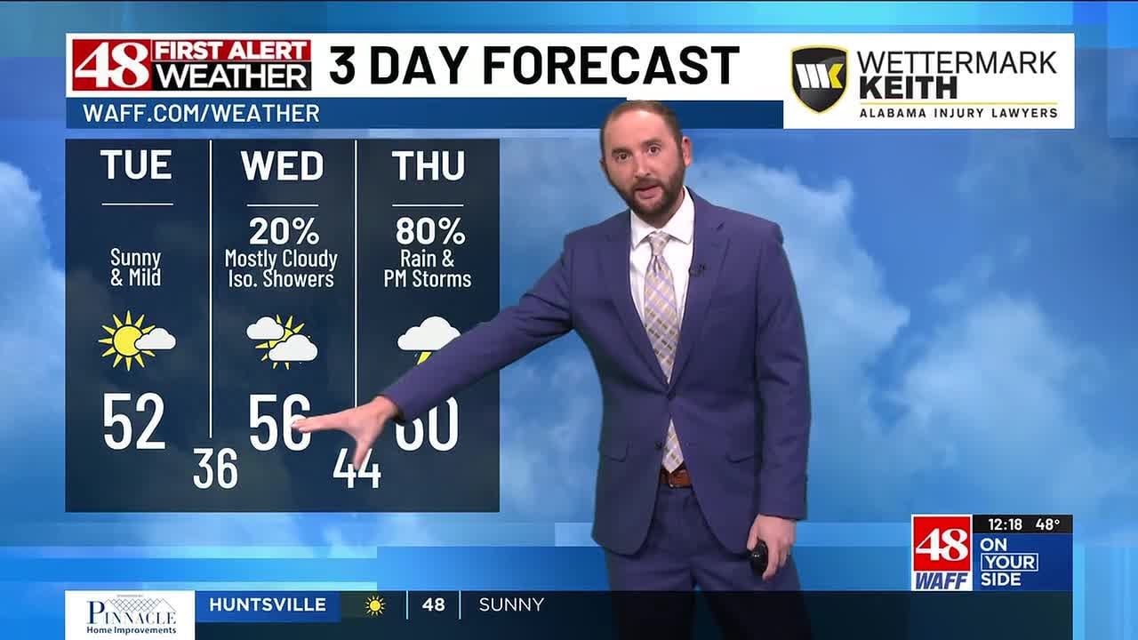 Sunny skies and mild temperatures in the low 50s Tuesday - YouTube
