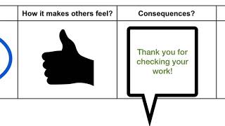 Celebrity Behavior Mapping Follow up, 5-15-2020 Profile