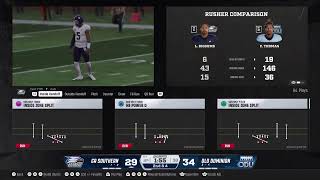 GSU VS ODU