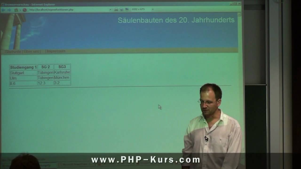 Wie in ein php programm einfach html ger st und design eingebettet wird