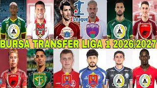Latest Liga 1 Indonesia 2026 Transfer Market Update | PSM Makassar Heats Up Search for Foreign Pl...