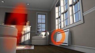 Ecotherm - 15 minutes infomercial