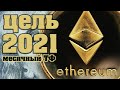 ETHEREUM. Цель 2000$. Месячный ТФ. (ETH)