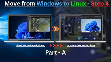 Convert your Windows Desktop/Laptop into Virtual Machine and use it inside Fedora as Virtual machine