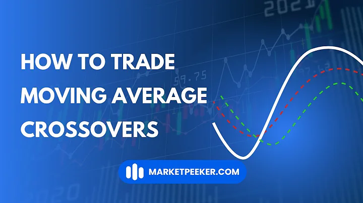 How to Trade Moving Average Crossovers: Golden Cross & Death Cross