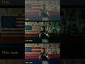Sneak Peek | My Film LUT Workflow (Dehancer Pro)