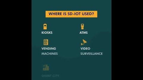 SD-IoT Instaroute Way-v3.mp4