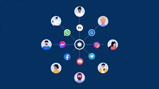 Inbenta Messenger: Omnichannel Ticketing and Live Chat Solution