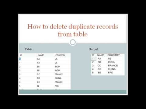 SQLServer  - How to delete duplicate record's from table