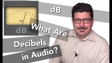 Unraveling The Mystery Of Decibels (db) In Audio