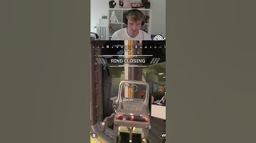 How to rotate on Olympus