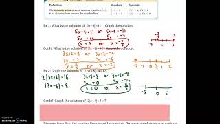 Alg2 1-6: Absolute Value Equations and Inequalities