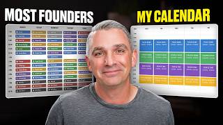How Top 1% Entrepreneurs Manage Time (The 5pm Rule)