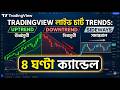 ৪ ঘন্টা টাইমফ্রেম TradingView চার্টে Uptrend, Downtrend & Sideways Market সম্পূর্ণ বাংলা টিউটোরিয়াল